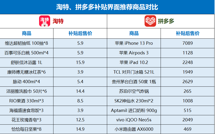 产品经理，产品经理网站